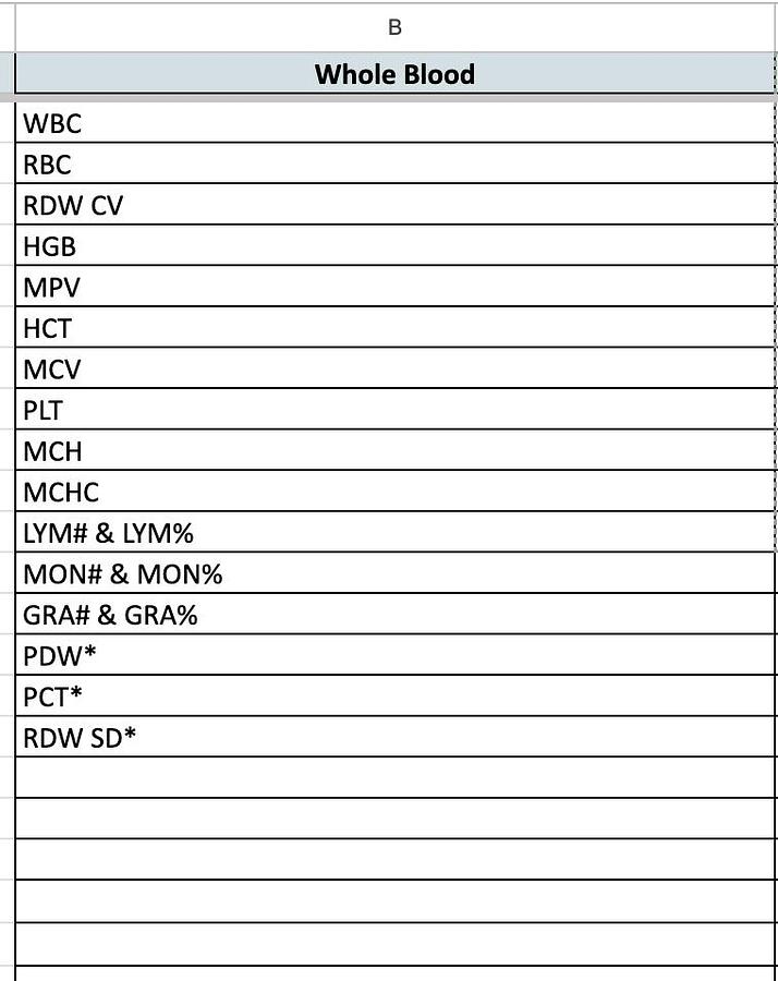Horiba ABX Micros ES 60 Hematology Analyzer