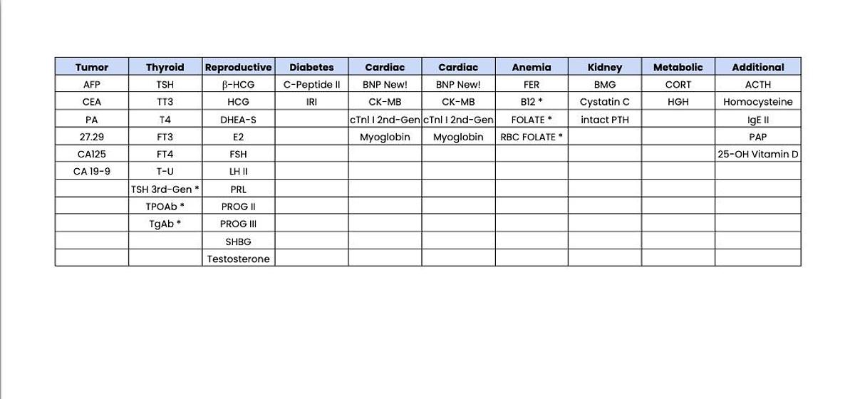 Tosoh Bioscience AIA 360 Automated Immunoassay Analyzer