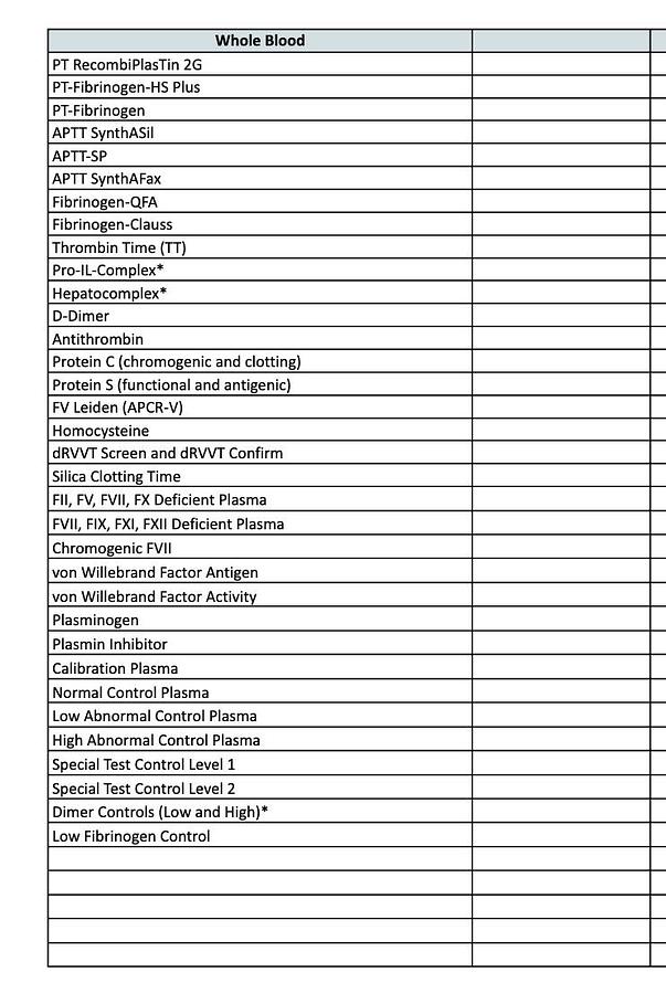 Sysmex XN-450 Hematology Analyzer