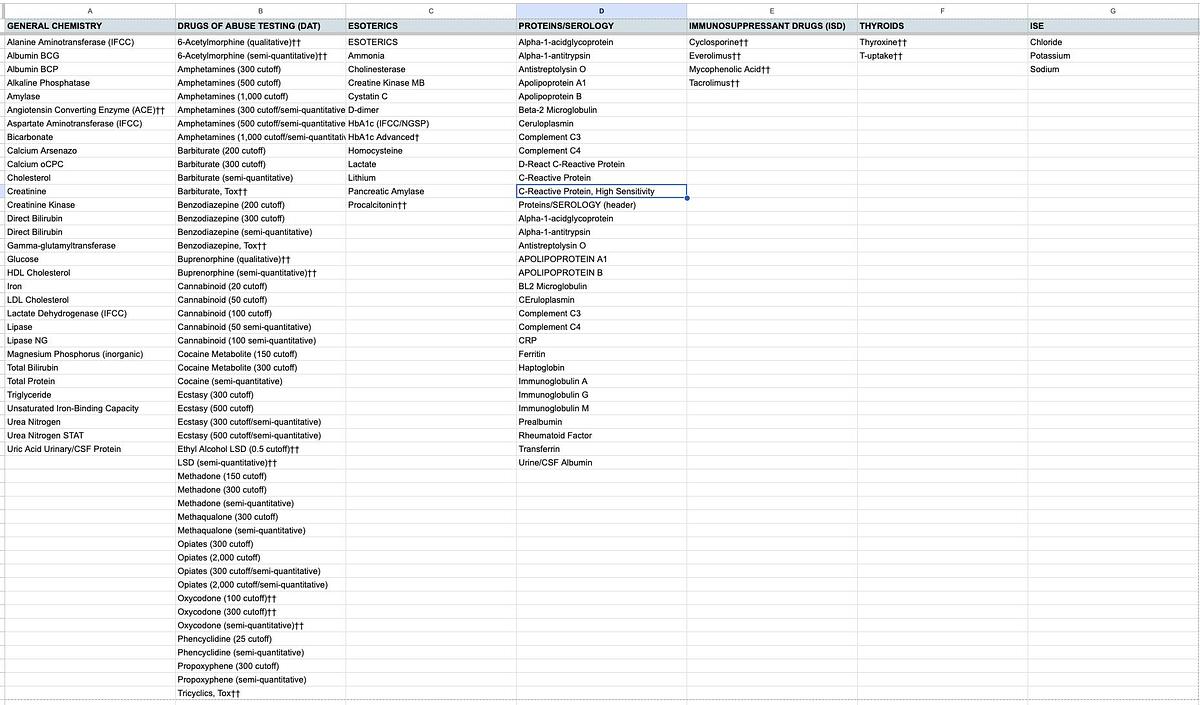 Beckman Coulter  AU5840 Clinical Chemistry Analyzer