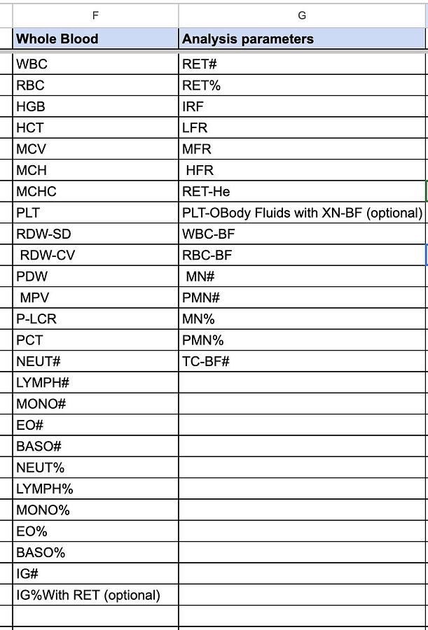 Sysmex XN-350 6-part differential Hematology Analyzer