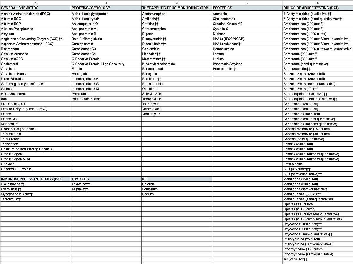 DxC 500 AU Chemistry Analyzer