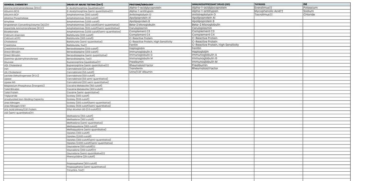 Beckman Coulter AU5830 Clinical Chemistry Analyzer