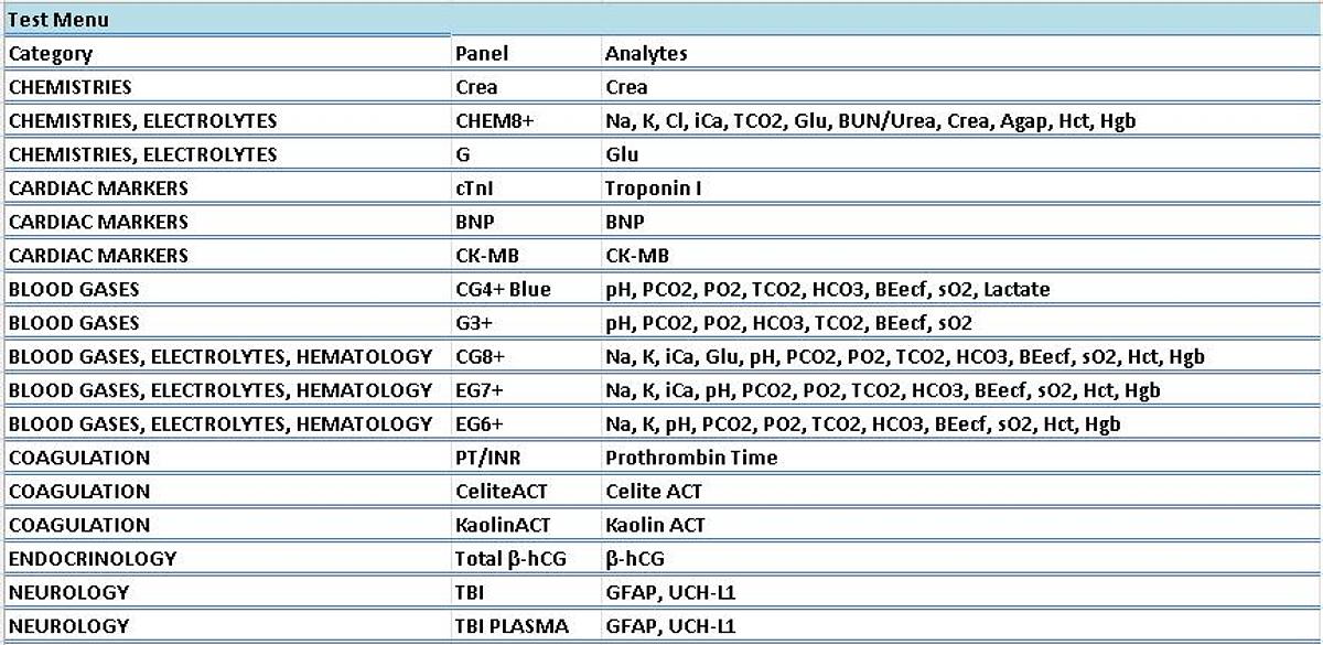 Abbott iSTAT 300G Handheld Clinical Hematology Analyzer