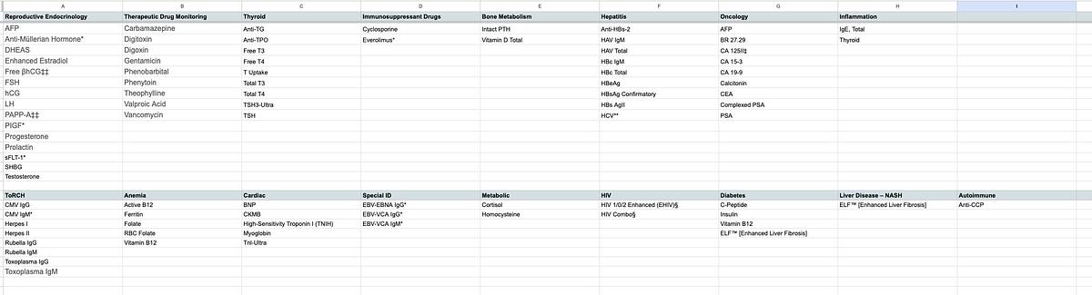 Siemens ADVIA Centaur XP Immunoassay System