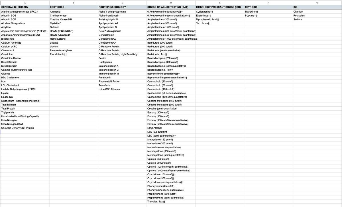 Beckman Coulter  AU5841 Clinical Chemistry Analyzer