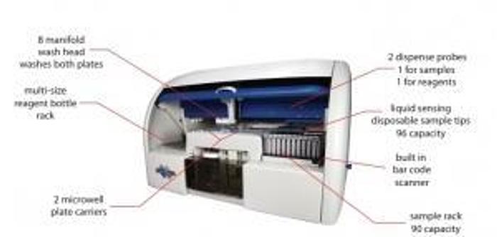 Awareness Technology Chemwell 2 Elisa Two-Plate Analyzer