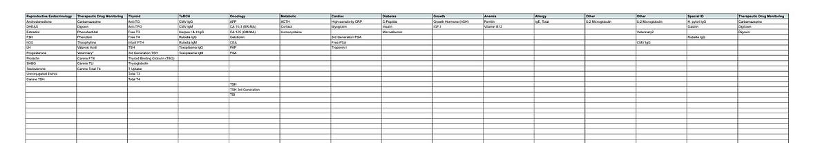 Siemens Immulite 1000 Immunoassay System