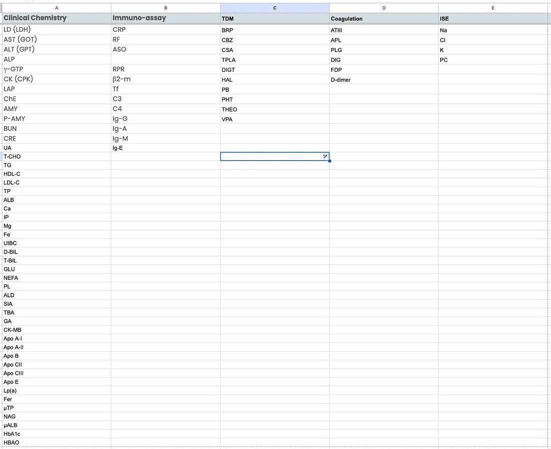 Tokyo Boeki Biolis 24i Premium, Chemistry Analyzer