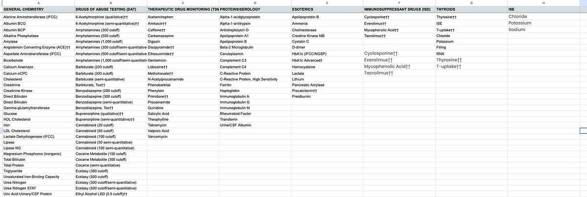Beckman Coulter AU 5810 Clinical Chemistry Analyzer