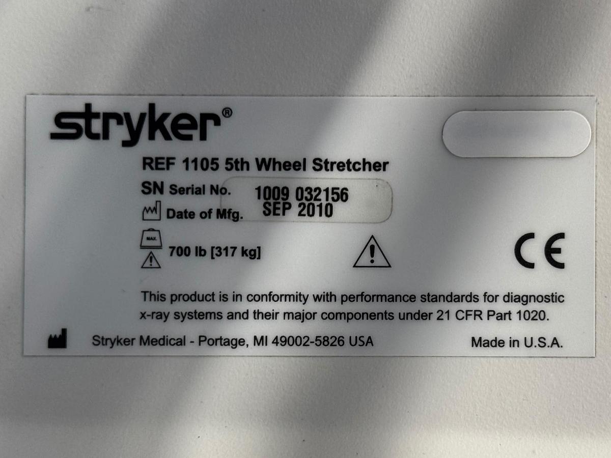 Used