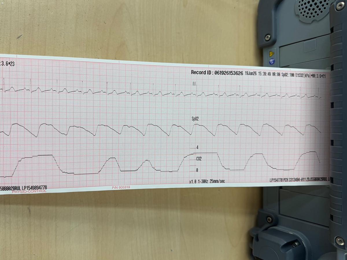 Used