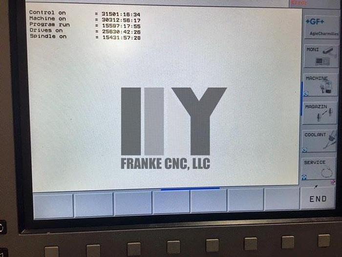 Used +GF+ MIKRON MIKRON HPM 450U