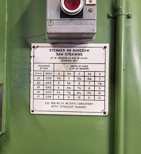 Used Stenner RESAW VHL 48