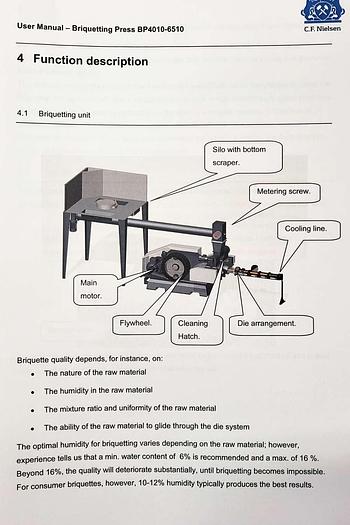 Used Mobile Briquetting plant C.F Nielsen BP 5510 automatic