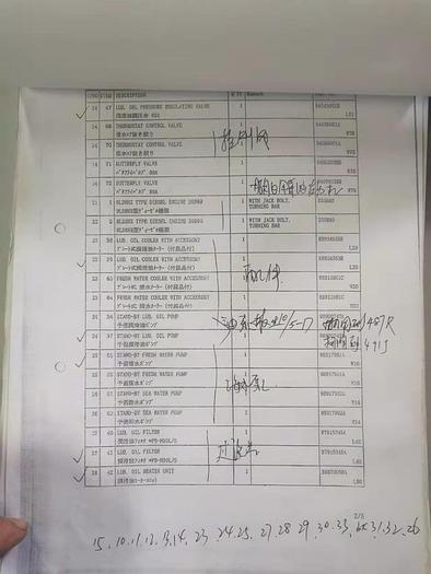 Marine Propulsion Package (Niigata 8L28HX,Tier II)