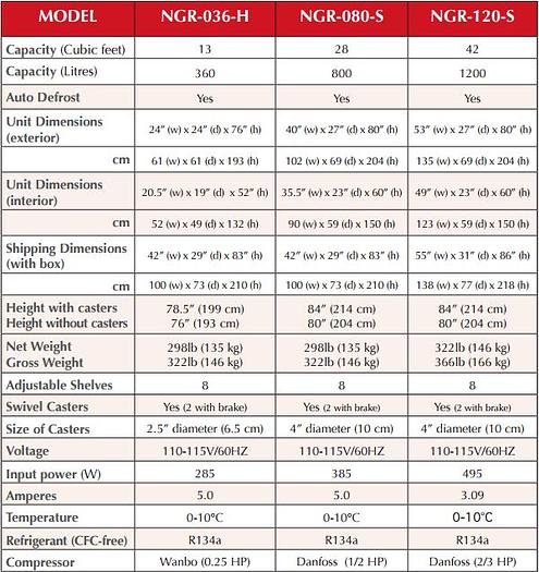 Glass door cooler - 24" wide