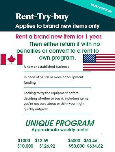 Used Koenig Dough Divider Used – SRB – 9017