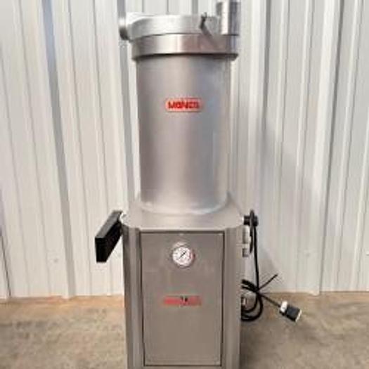 Used Manica Hydraulic Sausage Stuffer Filler Tilting EM-30 T