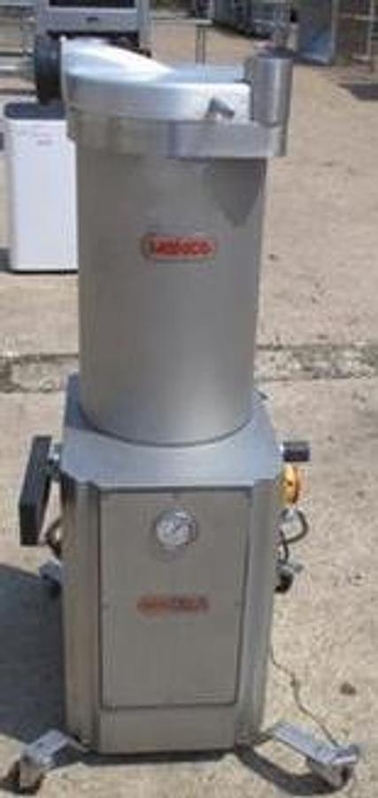 Used Manica Sausage Stuffer