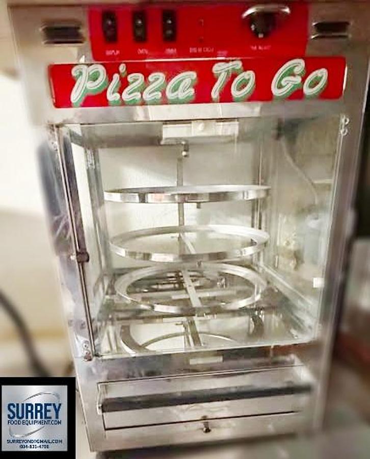 Used Sever products PZ