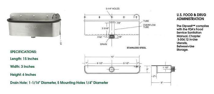 15 INCH Standard Dipwell