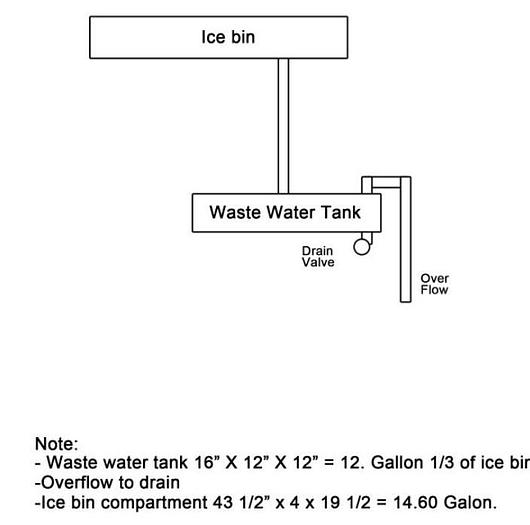 Stainless steel mobile cart - fruit - juice - coffee - etc