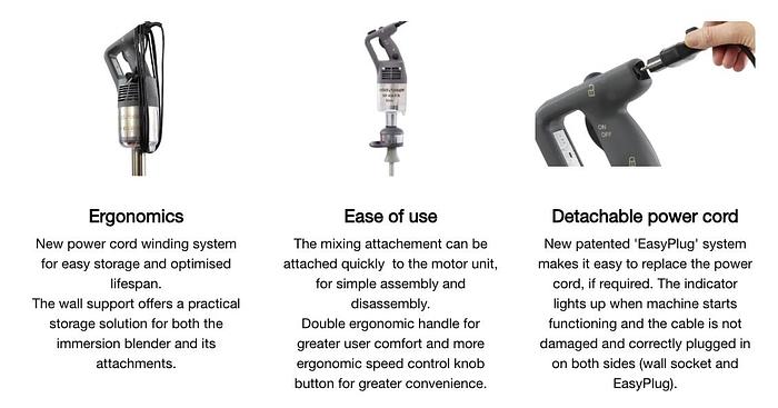 Robot Coupe - 27" Immersion Blender 100 Qt Capacity - MP450XLFW