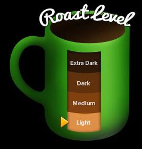 Ellis Mezzaroma Costa Rican Tarrazu Ground Coffee 24 - 2.5 oz. Packs / Case