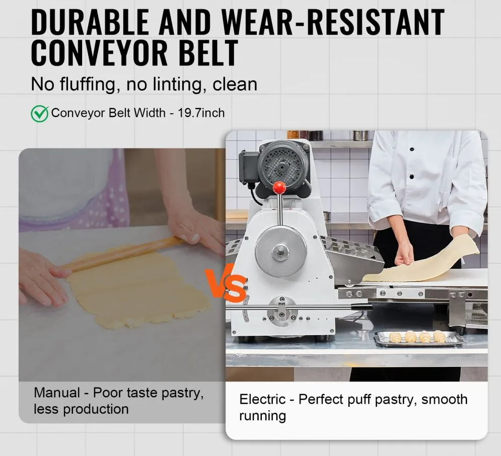 Commercial Dough Sheeter Machine, 19.7-Inch Reversible Puff Pastry Sheeter and Fondant Roller, Electric Dough Roller 0-1.4" Adjustable Thickness, Folding Dough Sheeter for Bakeries, Pastrie