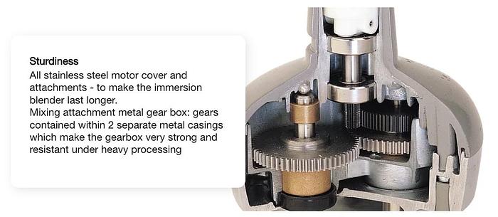 Robot Coupe - 27" Immersion Blender 100 Qt Capacity - MP450XLFW