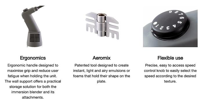 Robot Coupe - Mini Power 7" Immersion Blender - MMP160VV