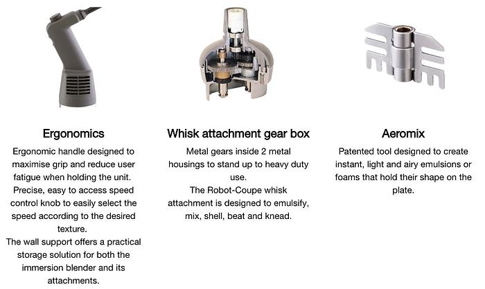 Robot Coupe - Mini Power Combo 8" Shaft & 7" Whisk Immersion Blender - MMP190VVCOMBI