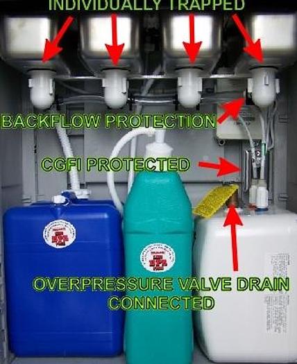 Brand NEW Portable self contained three compartment sink with extra hand sink