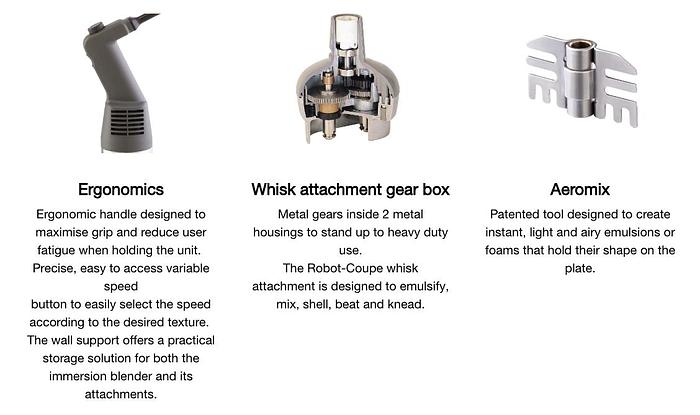 Robot Coupe - Mini Power Combo 10" Shaft & 7" Whisk Immersion Blender - MMP240VVCOMBI