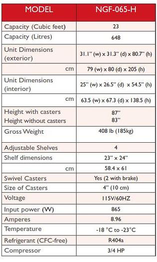 Glass door freezer display