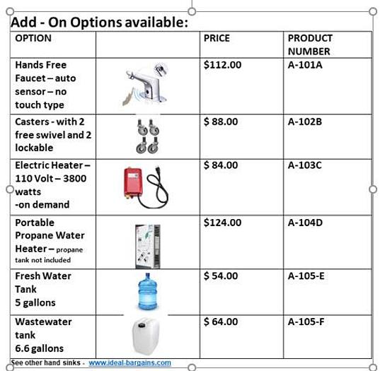 Hand Hygiene Portable S.S. Sinks available - brand new -