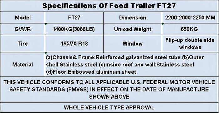 77 in Billy Food Vending Trailer Mobile Concession Both windows FT27