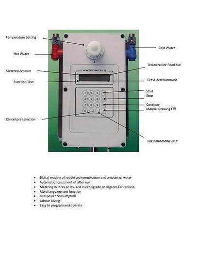 Refurbished Bakery Water Meter | Kisco | Model # K91B | 115 Volt