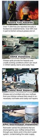 Grease - boom refill  for rooftop grease problems