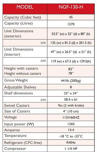 2 DOOR UPRIGHT GLASS DOOR FREEZER 53.5" WIDE