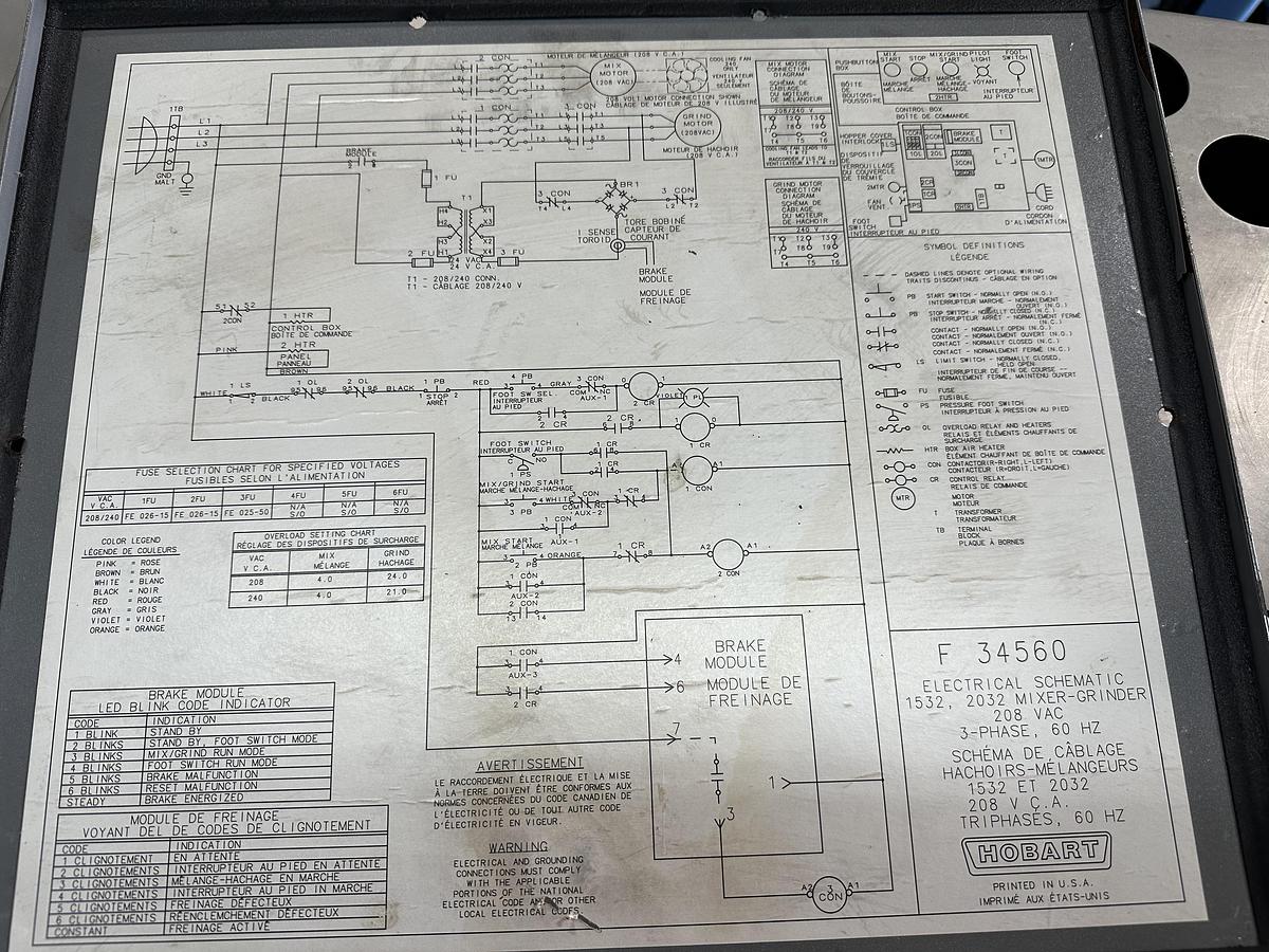 Used Hobart Meat Grinder MG1532