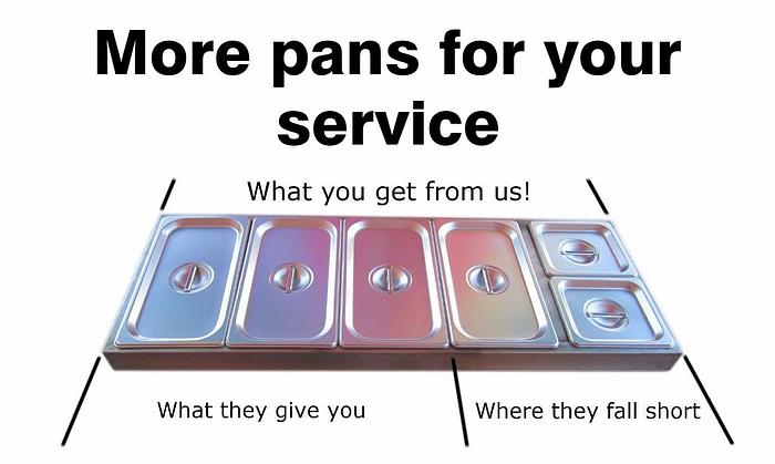 Super duper hot dog cart - financing available