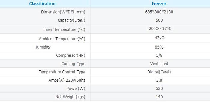 BOTTOM MOUNT SINGLE GLASS DOOR FREEZER * STAINLESS STEEL