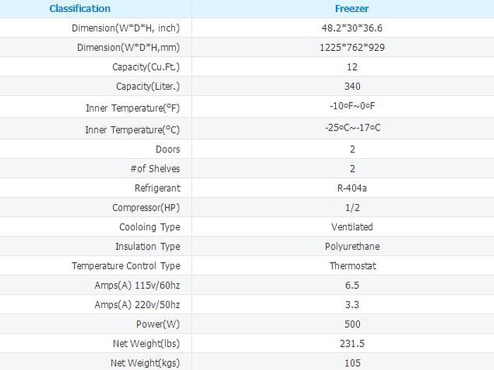 48" TWO DOOR UNDERCOUNTER-FREEZER