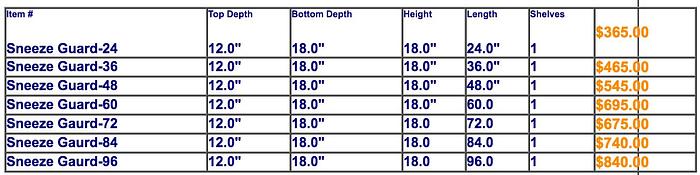 GLASS SNEEZE GUARDS - LOTS OF SIZES