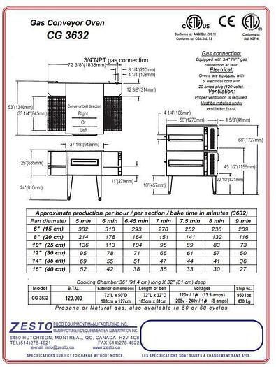 Refurbished ZEST - Montreal, Canada CG3632