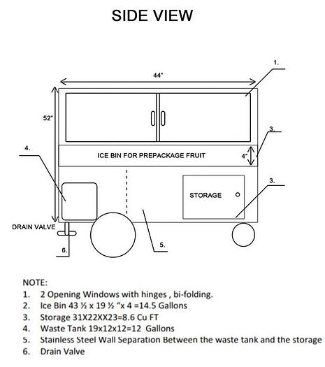 Stainless steel mobile cart - fruit - juice - coffee - etc