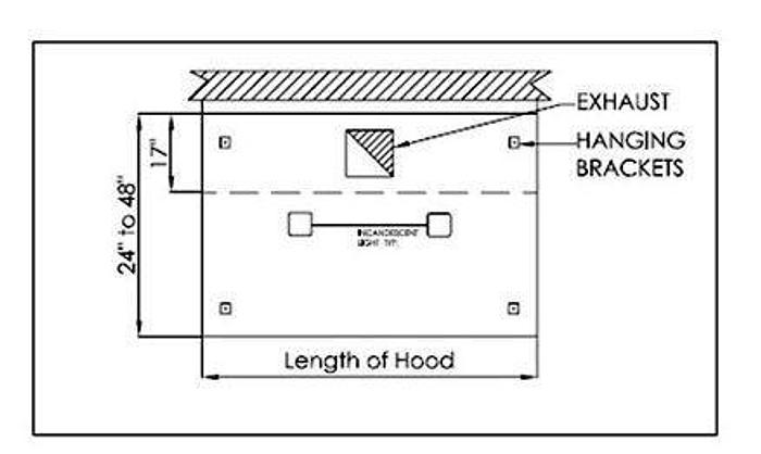 9' Concession Trailer Grease Exhaust Vent Hood System Ventilation Restaurant