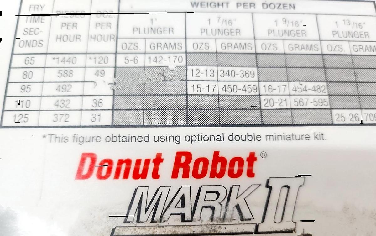 Used BELSHAW MARK II Donut Robot Machine Conveyor Fryer - VIDEO AVAILABLE